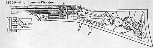 Cross-section of a gun mechanism